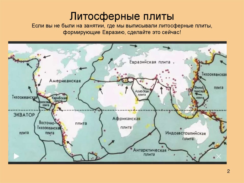 Литосферные плиты северной америки и евразии. Границы литосферных плит на карте.