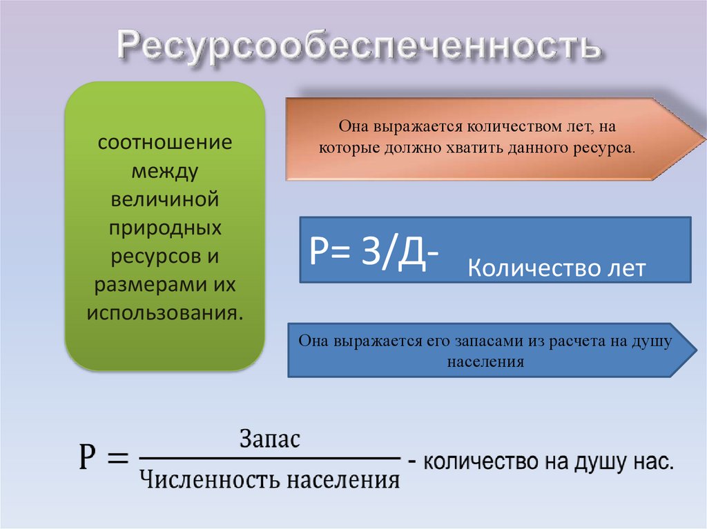 Сфера тест 9 класс. От чего зависит численность населения России. Численность населения зависит от. От чего зависит прирост населения. От чего зависит изменение численности населения.