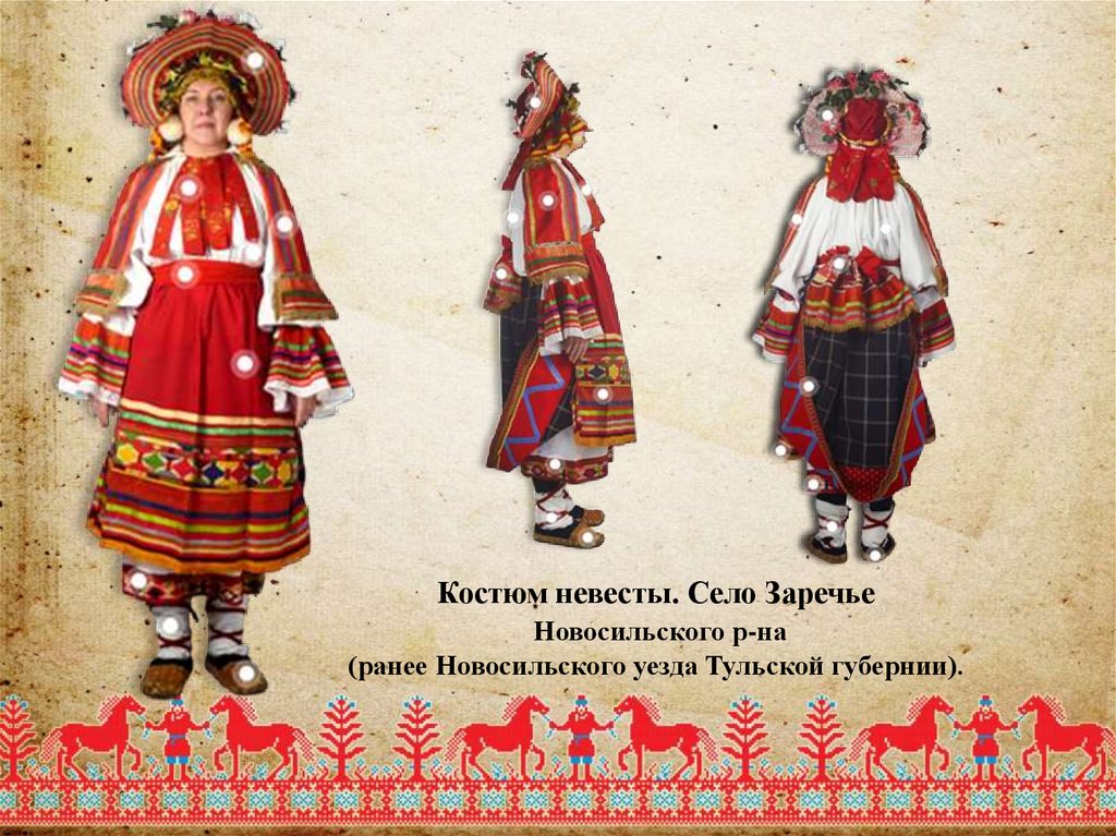 Тульский традиционный костюм | Образовательная социальная сеть