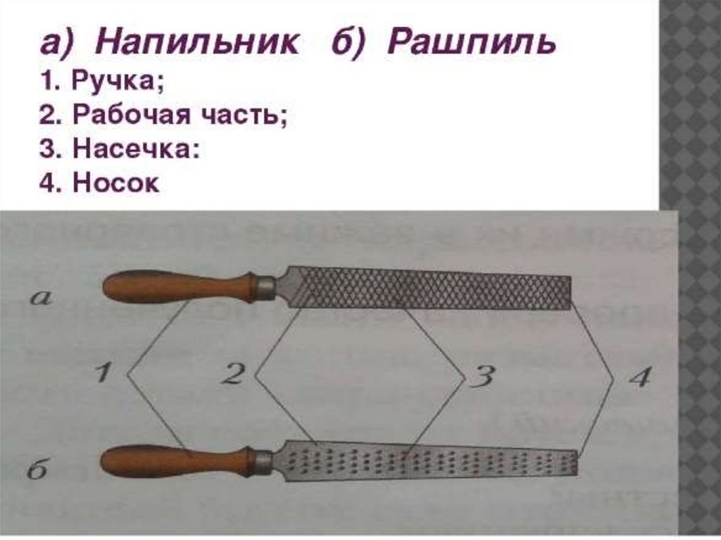 Чертеж ручки для напильника