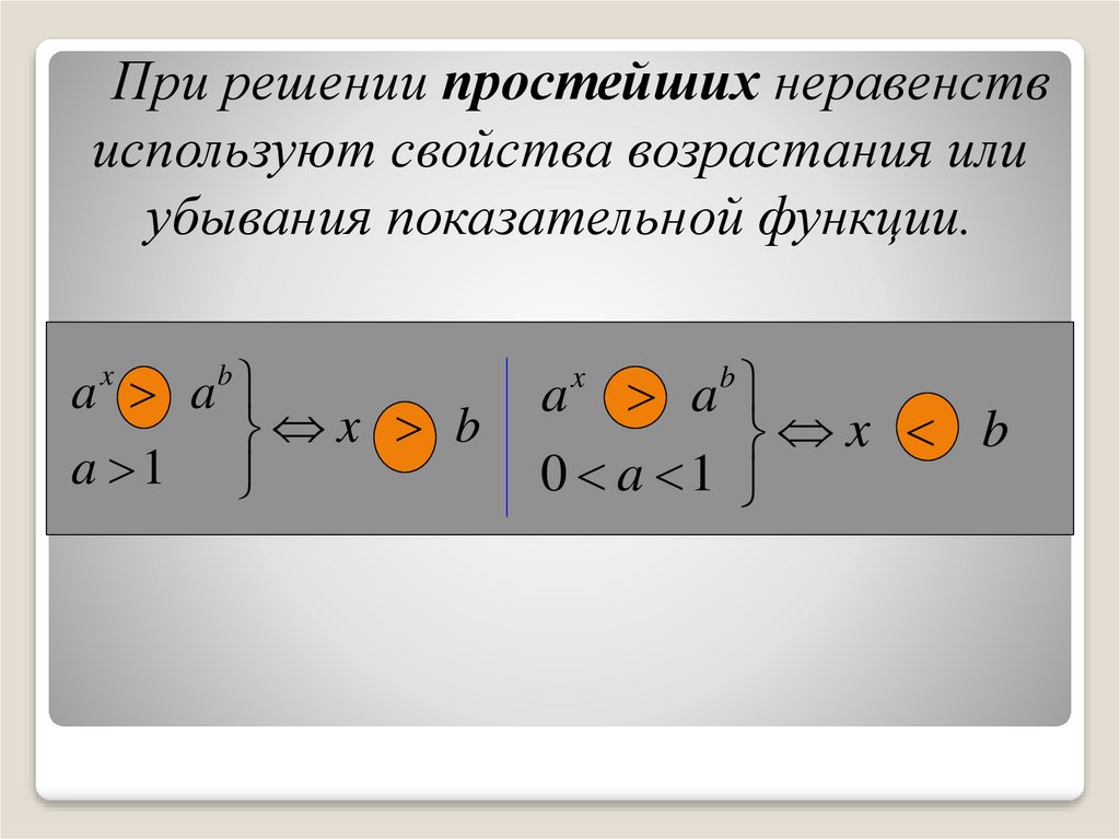 Как решать степени в скобках