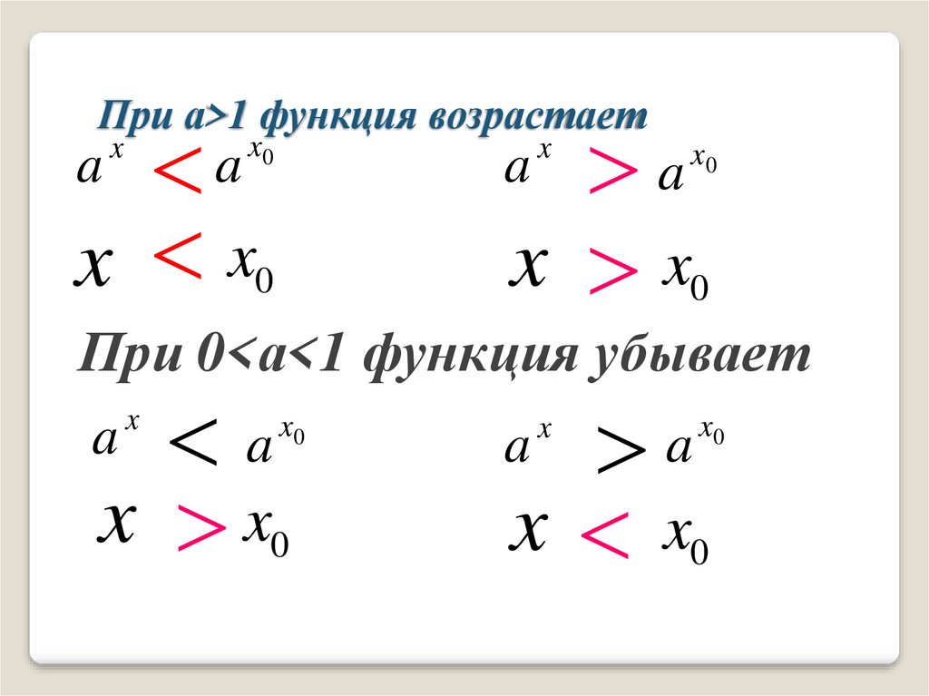 Вынесите за скобку степень с наименьшим показателем