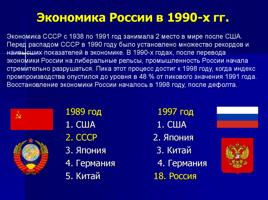Экономика России в 1990-х гг.