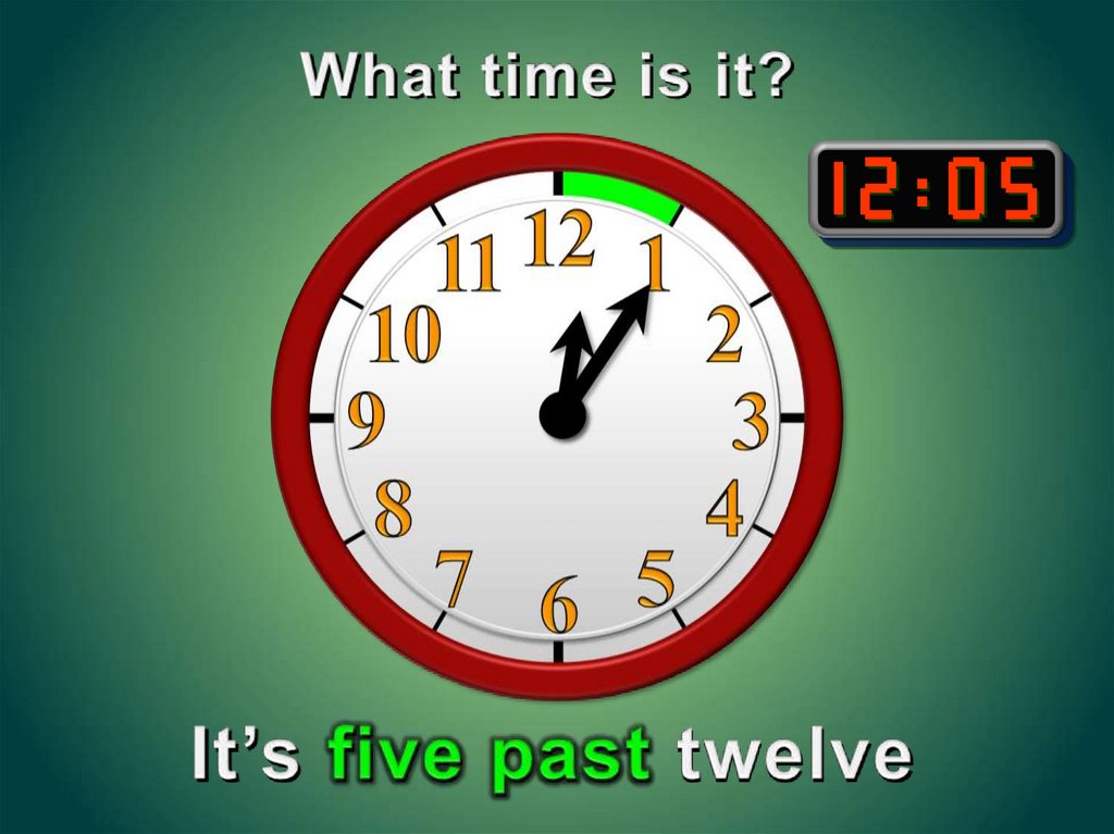 Видео на тему время. Время для презентации. Как говорить время на английском.