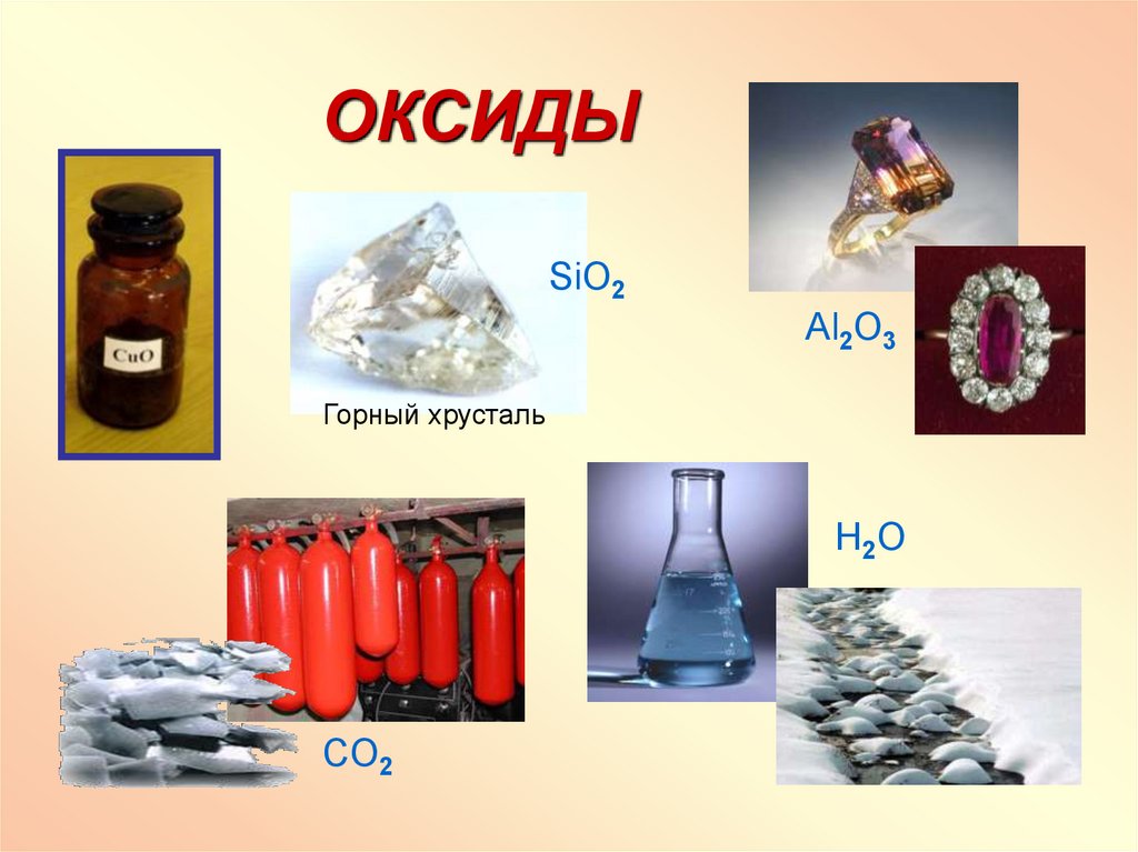 Оксиды проект по химии