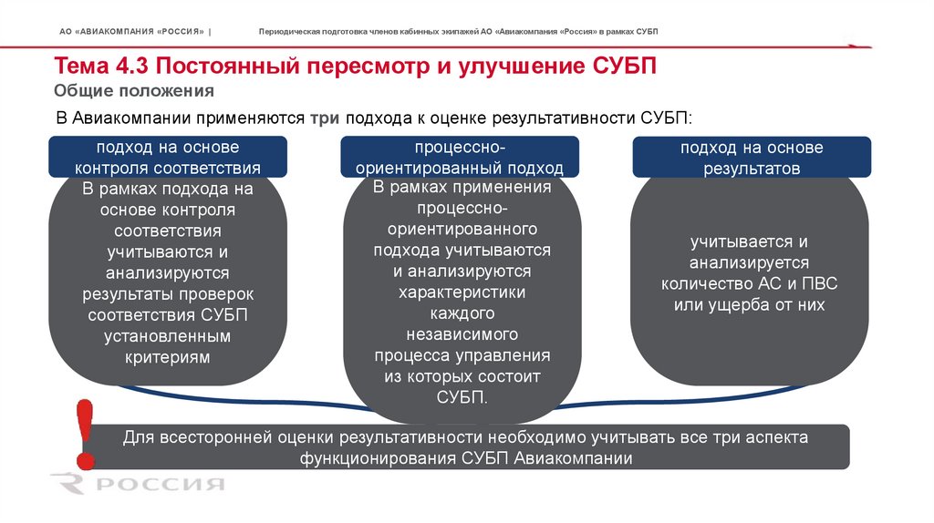 Три постоянный