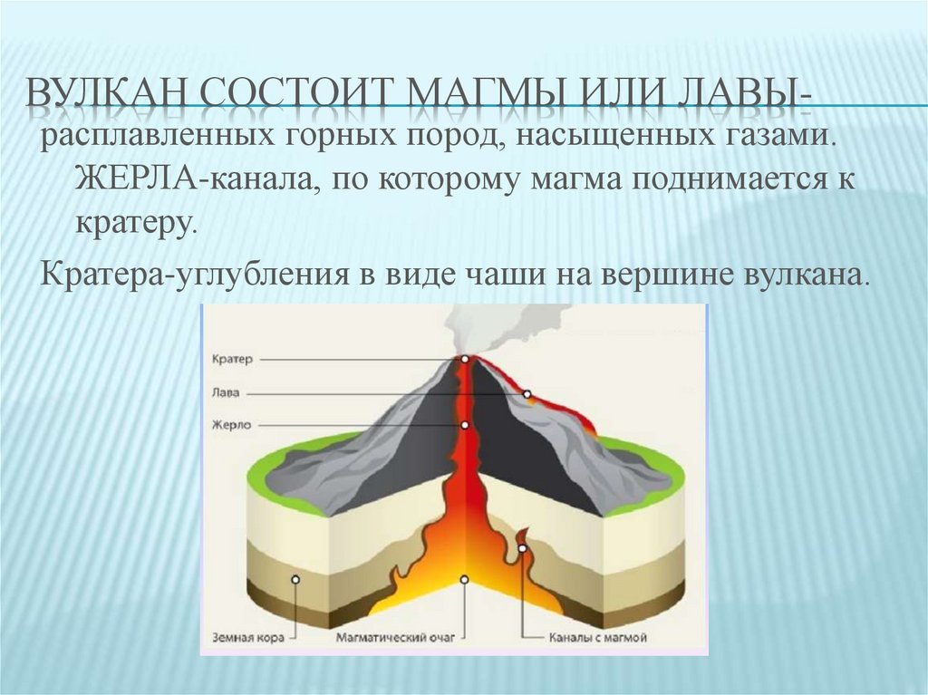 Вулкан без регистрации vulkan russia