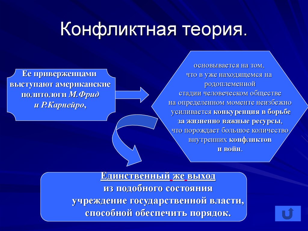 Институтом политической системы призванным оказывать