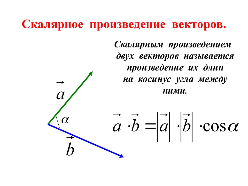 Найдите скалярное произведение векторов д и. Скалярное произведение векторов. Угол между двумя векторами. Угол между векторами скалярное произведение векторов. Угол между векторами скалярное произведение векторов формула. Найти косинус угла через скалярное произведение векторов.