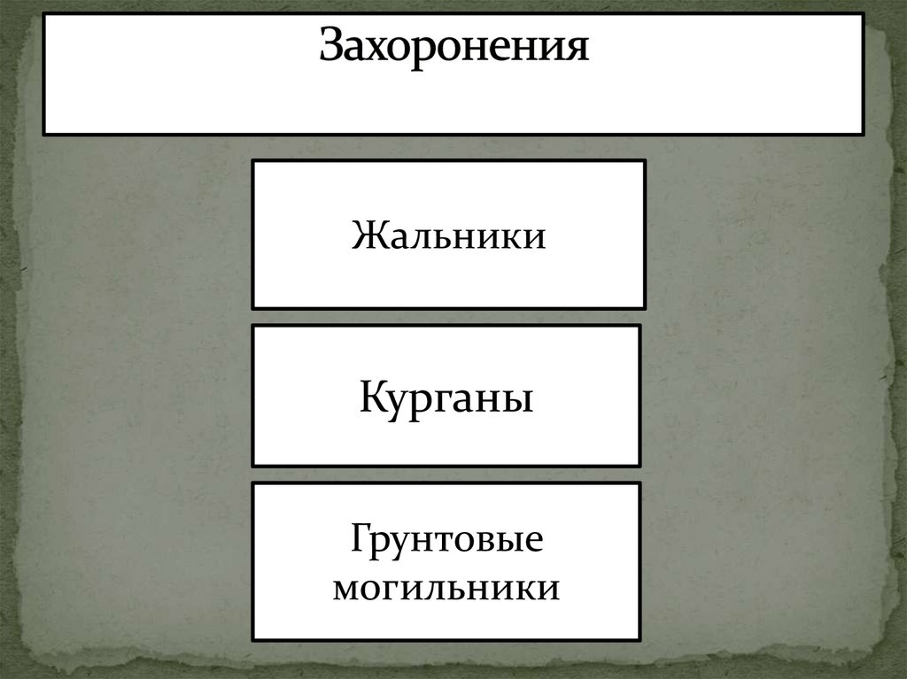 Захоронения