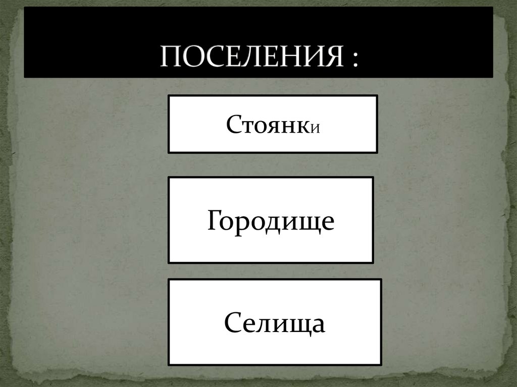 ПОСЕЛЕНИЯ :