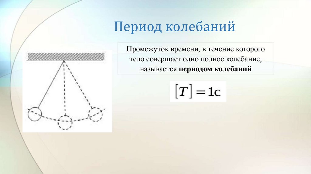 Колеблющегося тела