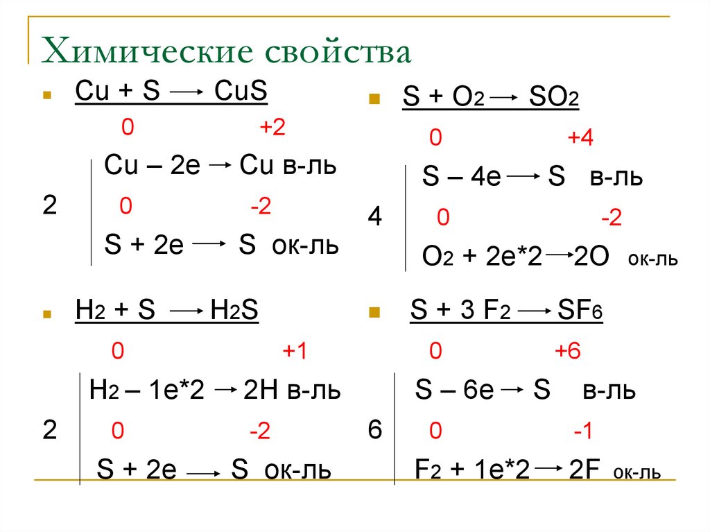 Cus zn. F2 s sf6 окислительно восстановительная. Cu+s cu2s ОВР. Cu+s электронный баланс. Cu+s окислительно восстановительная реакция.