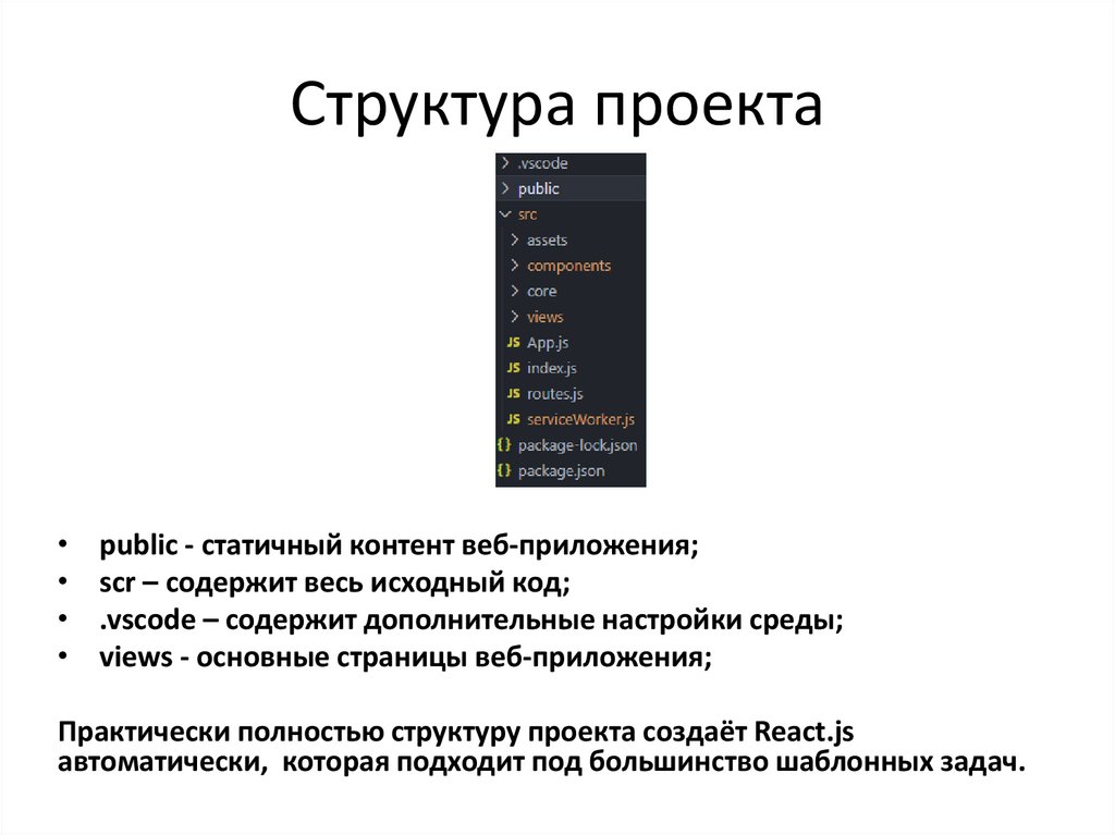 Структура проекта