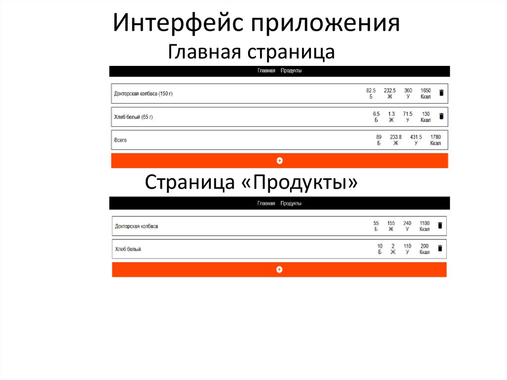 Интерфейс приложения