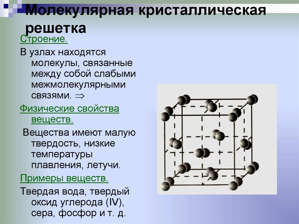Ионная кристаллическая решетка таблица. Вид кристаллической решетки c2h4. Типы кристаллических решёток (атомная, молекулярная, ионная). Алмаз и графит имеет кристаллическую решетку