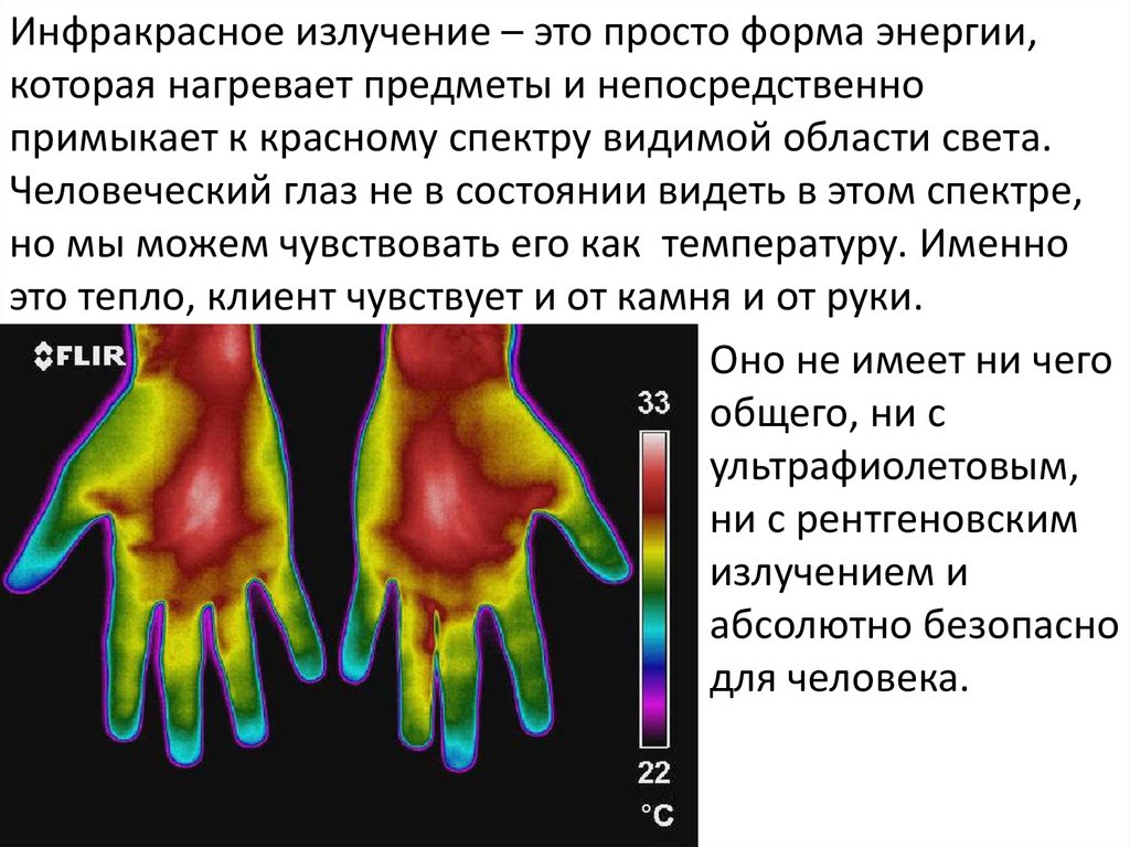 Инфракрасное излучение это. Инфракрасное излучение. Инфракрасные лучи биология. Копланарное излучение. Ira излучение это.