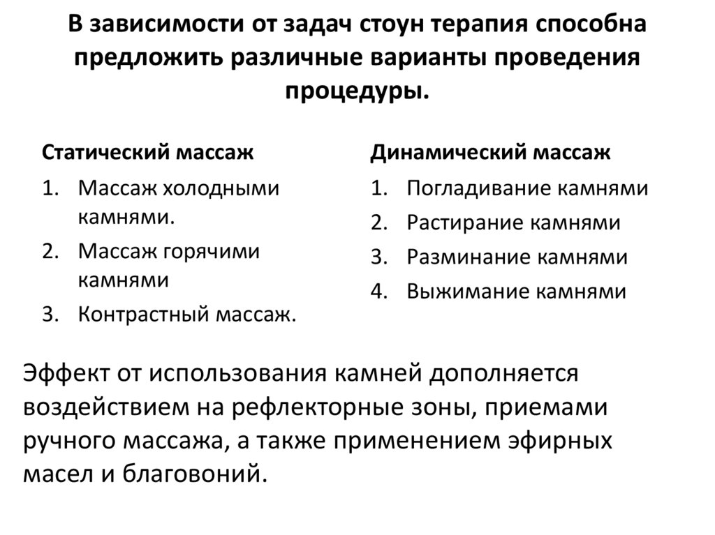 В зависимости от задач стоун терапия способна предложить различные варианты проведения процедуры.