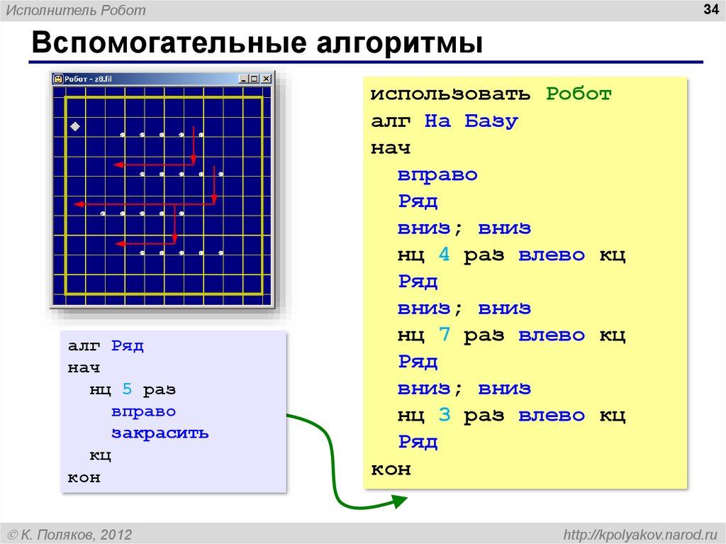 Использовать робот. Вспомогательный алгоритм робот. Исполнитель робот. Вспомогательный алгоритм. Вспомогательный алгоритм это в информатике.