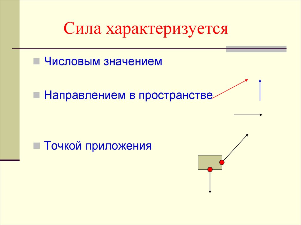 Сила характеризуется