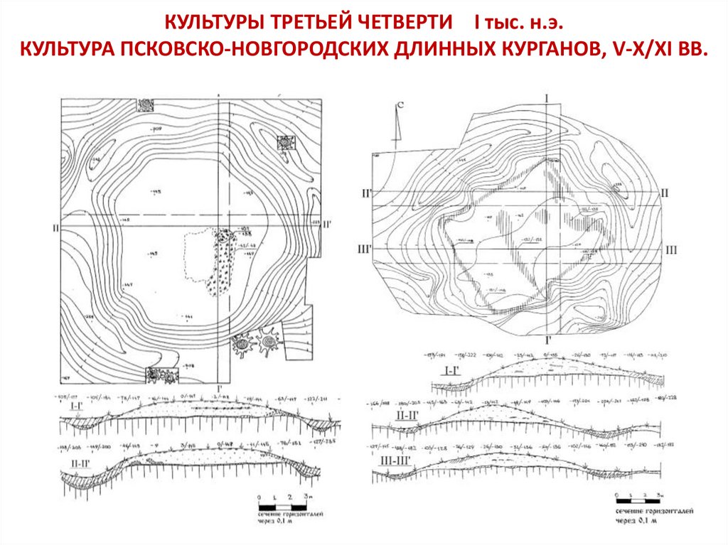 Культура псковских длинных курганов карта