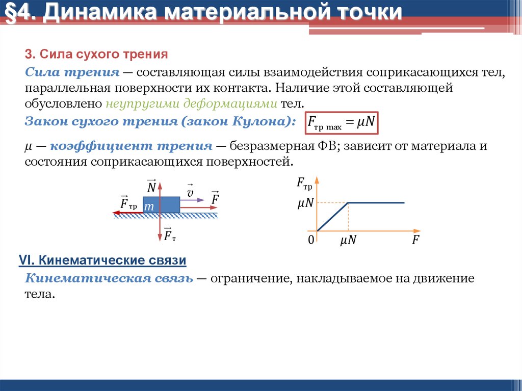 Составляющая сила. Сила сухого трения. Динамика материальной точки. Презентация динамика материальной точки. Закон сухого трения.