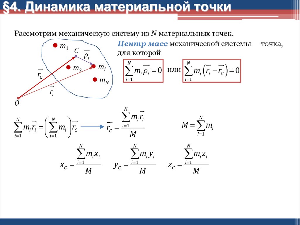 Динамика материальной точки. Презентация динамика материальной точки. Механическая система масса системы. Динамика материальной точки таблица силы.