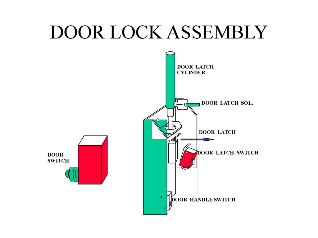 DOOR LOCK ASSEMBLY