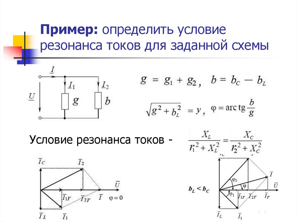 Условие резонанса. Резонанс токов схема условия резонанса. Резонанс токов примеры схем. Как определить резонанс токов. Понятие о резонансе токов.