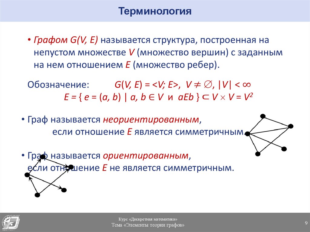 Типы графов