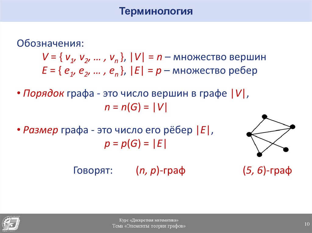 Графы задачи презентация 7 класс вероятность. Элементы теории графов. Теория графов презентация. Виды графов презентация. Виды графов в математике.