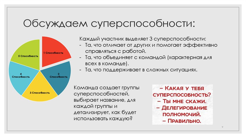 Обсуждаем суперспособности: