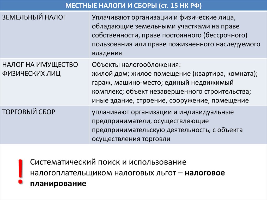 Презентация по теме роль государства в экономике егэ