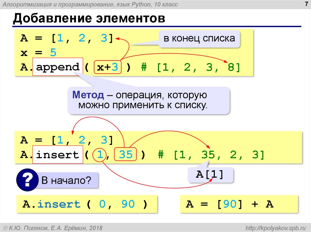 Массивы презентация 10 класс