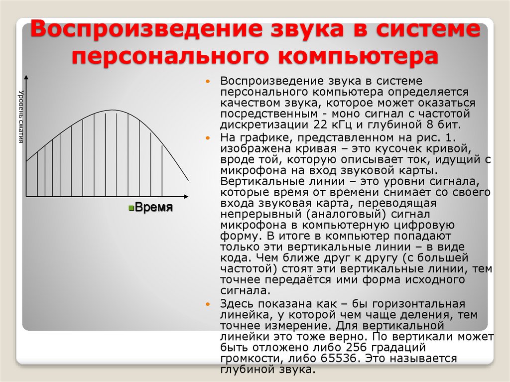 Программа для воспроизведения звуковых файлов в микрофон