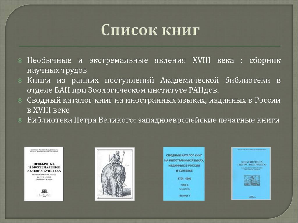 Список книг