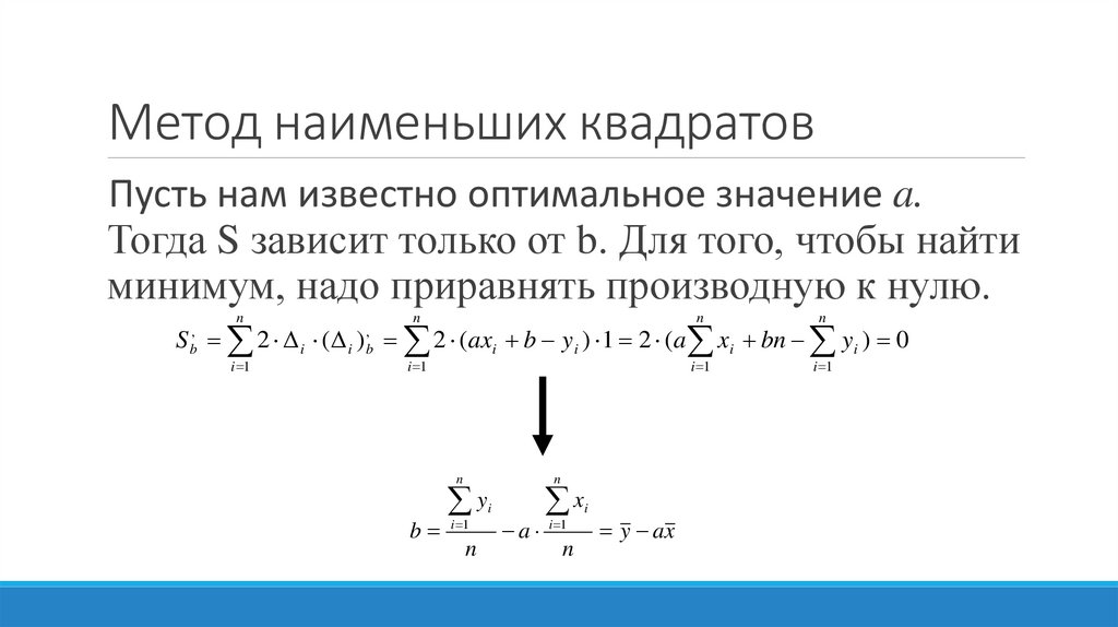 Метод наименьших квадратов