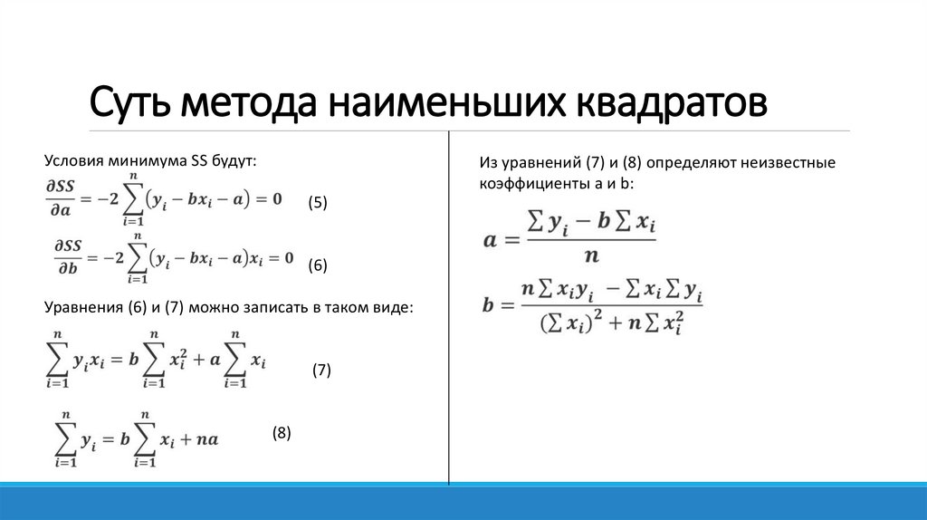 Суть метода наименьших квадратов