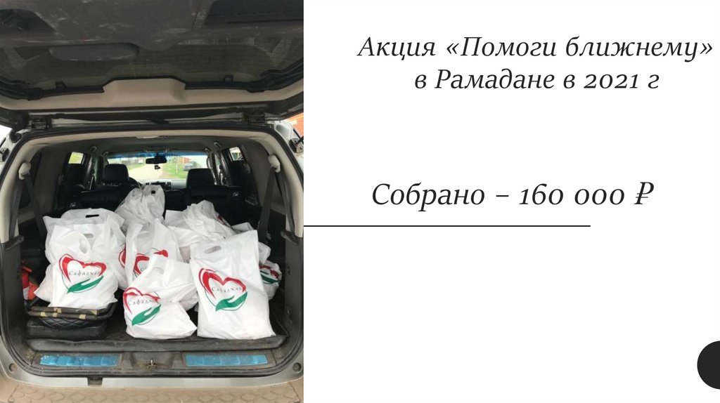 Акция «Помоги ближнему» в Рамадане в 2021 г