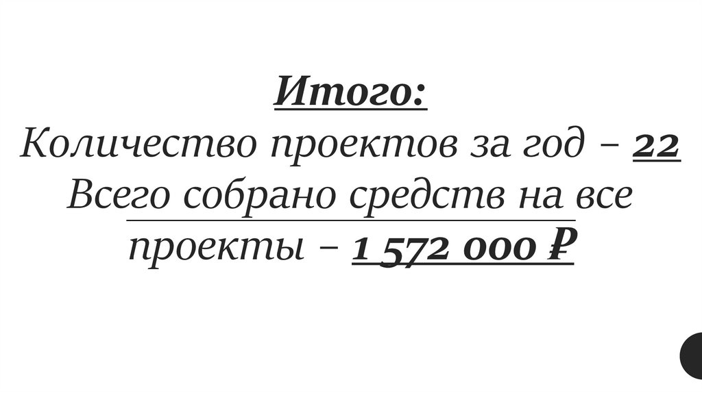 Итого: Количество проектов за год – 22 Всего собрано средств на все проекты – 1 572 000 ₽