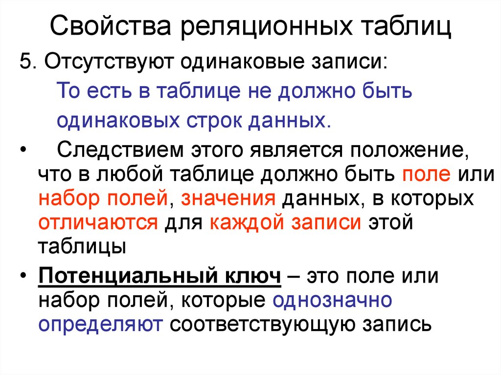 Отсутствовать одинаково. Выберите свойства реляционной таблицы. Свойства реляционной таблицы. Верно ли, что в реляционной таблице не должно быть одинаковых строк?. Могут быть в таблице две одинаковые записи.