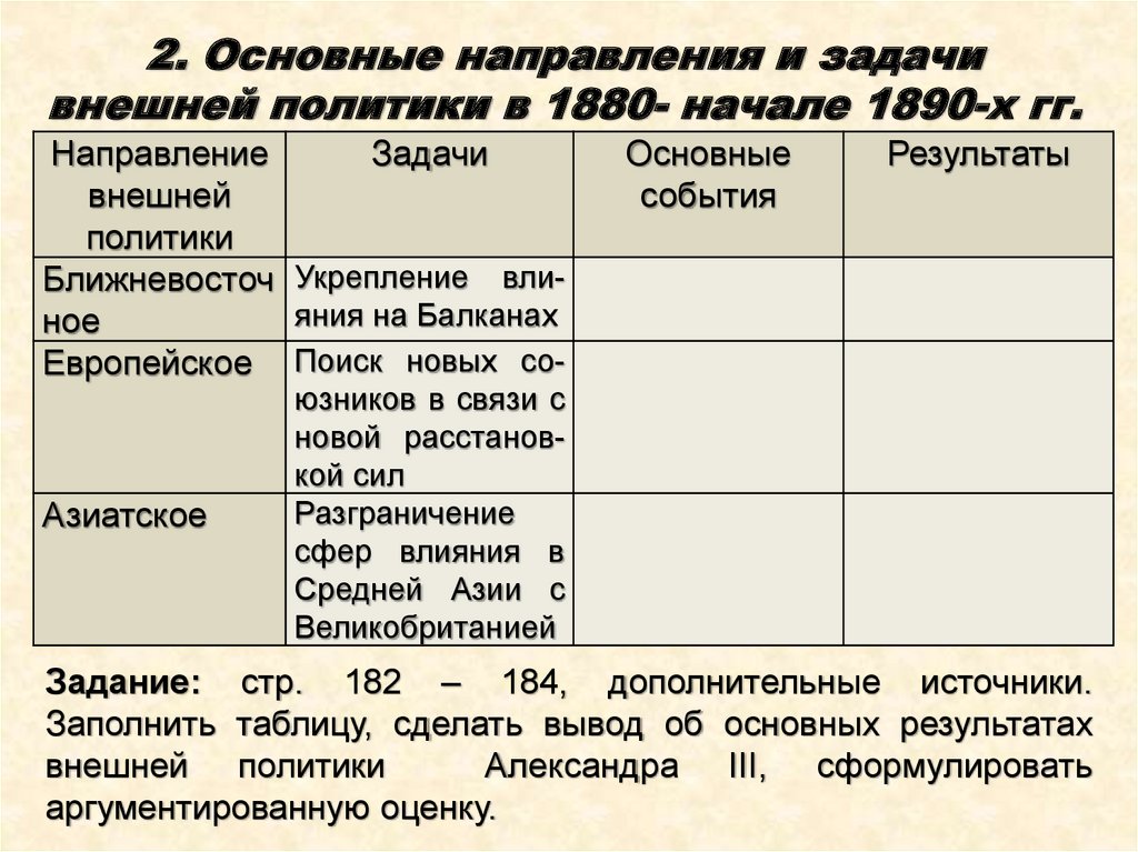 Основные направления внешней политики западное северо западное. Направления внешней политики история 7 класс. Основные события внешней политики 17 века. Внешняя политика ивана 3 восточное направление. Восточная внешняя политика 17 века.