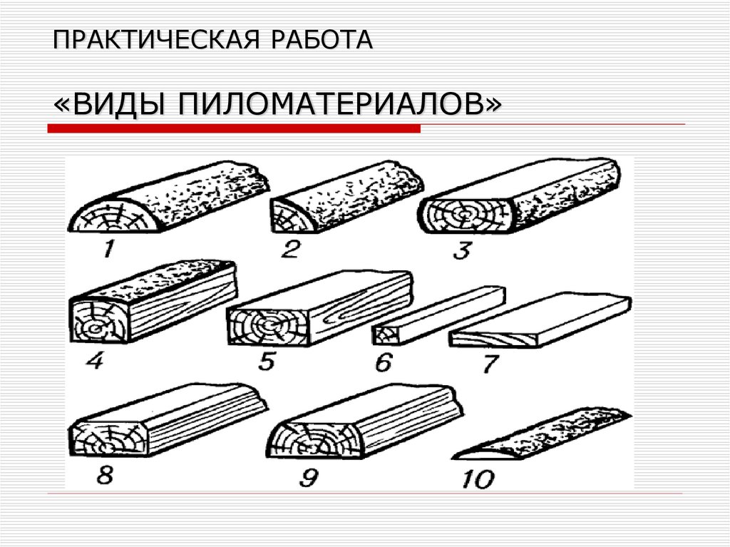 ПРАКТИЧЕСКАЯ РАБОТА «ВИДЫ ПИЛОМАТЕРИАЛОВ»