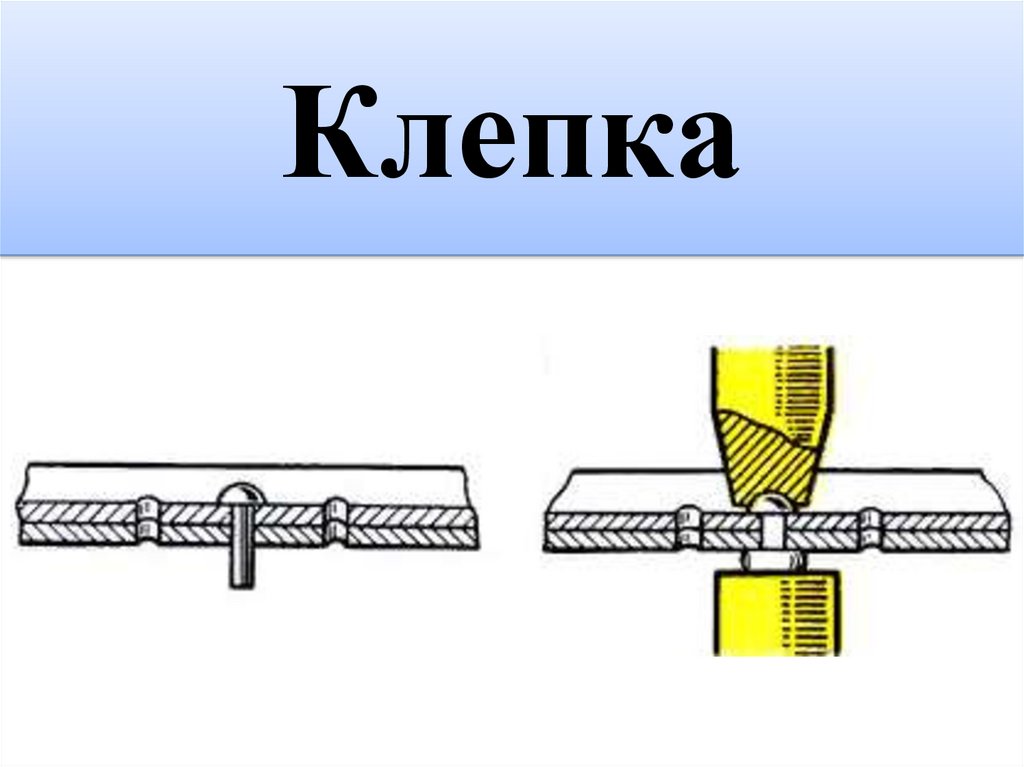 Клепка рам