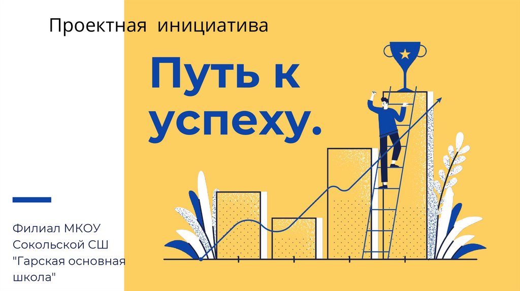 Пример инициативности. Проектная инициатива примеры. Проектная инициатива примеры. Инициативные проекты. Инициатива проектная организация.