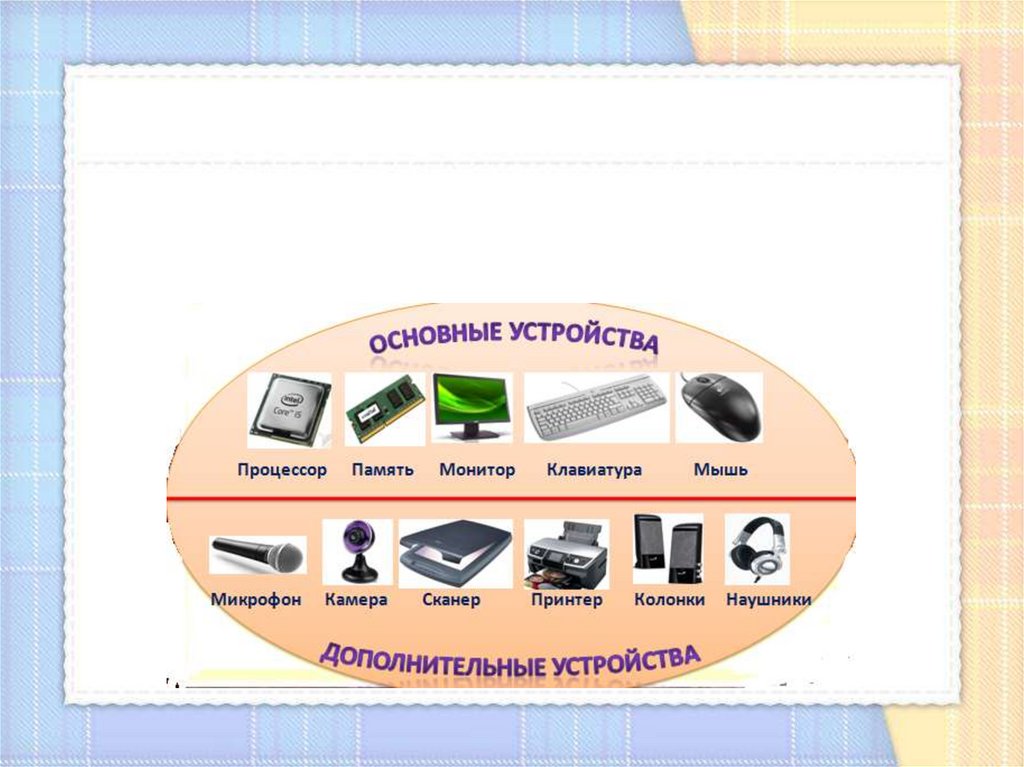 Итоговый мини проект информатика 5 класс