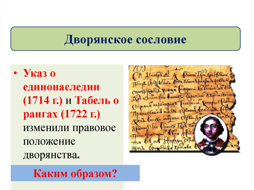 Дворянское сословие это. Сословно Дворянское. Указ о единонаследии табель о рангах схема. Дворянство сословие. Указ о единонаследии 1714 г.