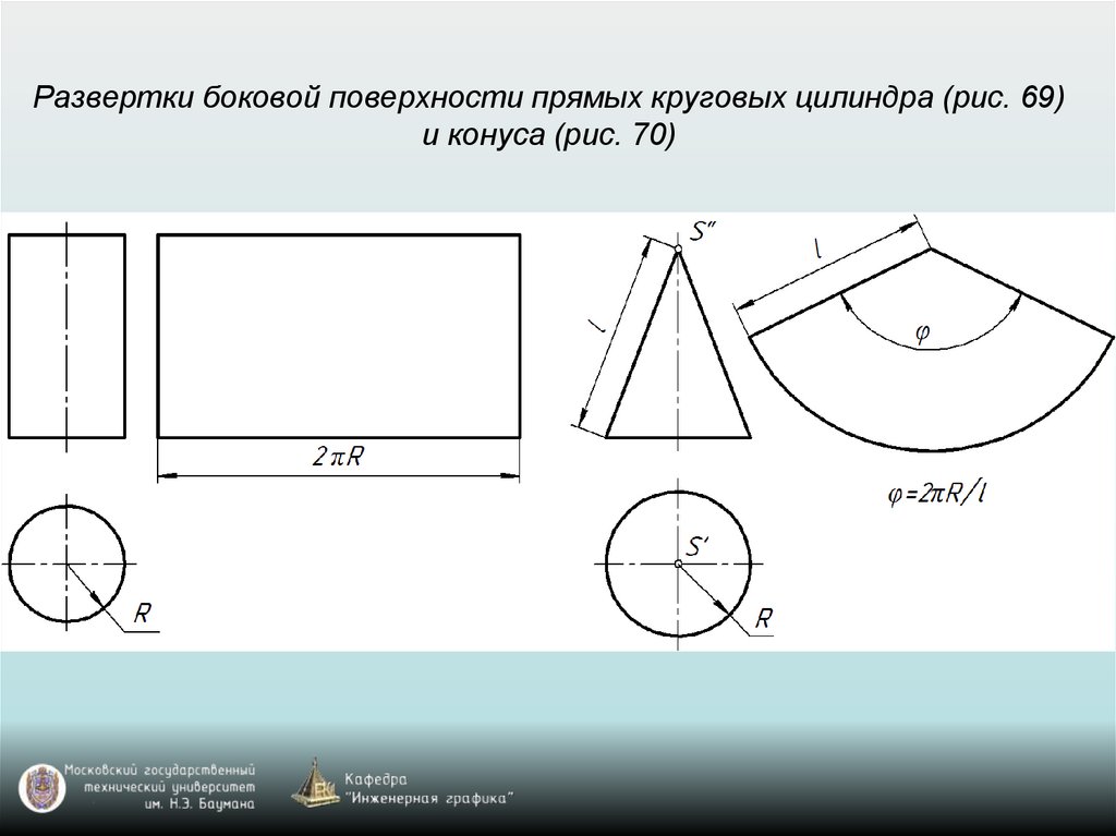 Построение чертежа развертки поверхностей цилиндра а два вида б развертка поверхностей