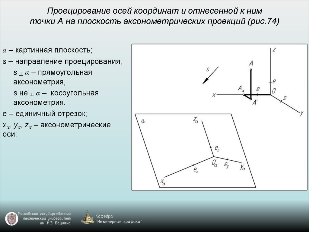 Аксонометрической проекцией называют изображение полученное