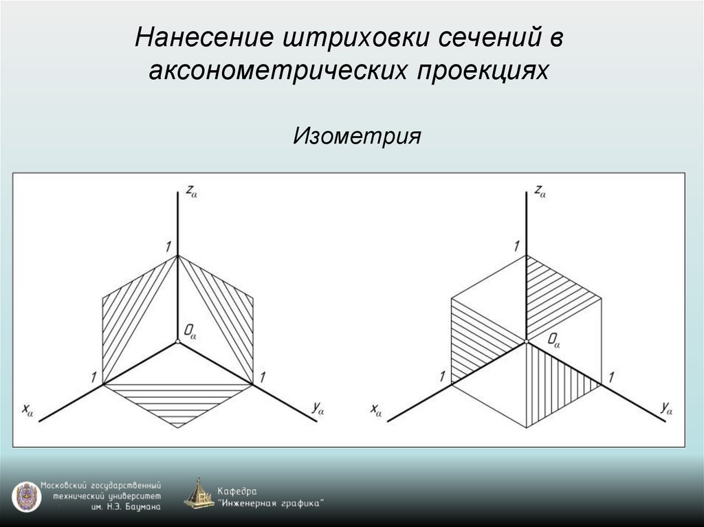 На рисунке построена прямоугольная изометрия детали линия штриховки сечения правильно нанесены